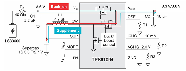Three benefits of using low IQ buck / boost converter to prolong the battery life of flowmeter